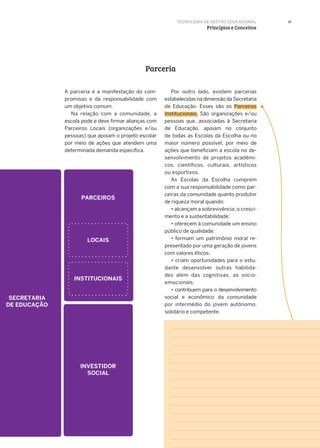 19
A parceria é a manifestação do com-
promisso e da responsabilidade com
um objetivo comum.
Na relação com a comunidade, a
escola pode e deve firmar alianças com
Parceiros Locais (organizações e/ou
pessoas) que apoiam o projeto escolar
por meio de ações que atendem uma
determinada demanda específica.
Parceria
Por outro lado, existem parcerias
estabelecidas na dimensão da Secretaria
de Educação. Esses são os Parceiros
Institucionais. São organizações e/ou
pessoas que, associadas à Secretaria
de Educação, apoiam no conjunto
de todas as Escolas da Escolha ou no
maior número possível, por meio de
ações que beneficiam a escola no de-
senvolvimento de projetos acadêmi-
cos, científicos, culturais, artísticos
ou esportivos.
As Escolas da Escolha cumprem
com a sua responsabilidade como par-
ceiras da comunidade quanto produtor
de riqueza moral quando:
• alcançam a sobrevivência, o cresci-
mento e a sustentabilidade;
• oferecem à comunidade um ensino
público de qualidade;
• formam um patrimônio moral re-
presentado por uma geração de jovens
com valores éticos;
• criam oportunidades para o estu-
dante desenvolver outras habilida-
des além das cognitivas, as socio-
emocionais;
• contribuem para o desenvolvimento
social e econômico da comunidade
por intermédio do jovem autônomo,
solidário e competente.
TECNOLOGIA DE GESTÃO EDUCACIONAL
Princípios e Conceitos
 