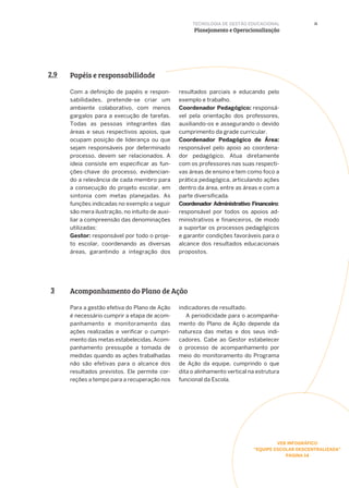 VER INFOGRÁFICO
“EQUIPE ESCOLAR DESCENTRALIZADA”
PÁGINA 14
31
Papéis e responsabilidade
Acompanhamento do Plano de Ação
2.9
3
Com a definição de papéis e respon-
sabilidades, pretende-se criar um
ambiente colaborativo, com menos
gargalos para a execução de tarefas.
Todas as pessoas integrantes das
áreas e seus respectivos apoios, que
ocupam posição de liderança ou que
sejam responsáveis por determinado
processo, devem ser relacionados. A
ideia consiste em especificar as fun-
ções-chave do processo, evidencian-
do a relevância de cada membro para
a consecução do projeto escolar, em
sintonia com metas planejadas. As
funções indicadas no exemplo a seguir
são mera ilustração, no intuito de auxi-
liar a compreensão das denominações
utilizadas:
Gestor: responsável por todo o proje-
to escolar, coordenando as diversas
áreas, garantindo a integração dos
Para a gestão efetiva do Plano de Ação
é necessário cumprir a etapa de acom-
panhamento e monitoramento das
ações realizadas e verificar o cumpri-
mento das metas estabelecidas. Acom-
panhamento pressupõe a tomada de
medidas quando as ações trabalhadas
não são efetivas para o alcance dos
resultados previstos. Ele permite cor-
reções a tempo para a recuperação nos
indicadores de resultado.
A periodicidade para o acompanha-
mento do Plano de Ação depende da
natureza das metas e dos seus indi-
cadores. Cabe ao Gestor estabelecer
o processo de acompanhamento por
meio do monitoramento do Programa
de Ação da equipe, cumprindo o que
dita o alinhamento vertical na estrutura
funcional da Escola.
resultados parciais e educando pelo
exemplo e trabalho.
Coordenador Pedagógico: responsá-
vel pela orientação dos professores,
auxiliando-os e assegurando o devido
cumprimento da grade curricular.
Coordenador Pedagógico de Área:
responsável pelo apoio ao coordena-
dor pedagógico. Atua diretamente
com os professores nas suas respecti-
vas áreas de ensino e tem como foco a
prática pedagógica, articulando ações
dentro da área, entre as áreas e com a
parte diversificada.
Coordenador Administrativo Financeiro:
responsável por todos os apoios ad-
ministrativos e financeiros, de modo
a suportar os processos pedagógicos
e garantir condições favoráveis para o
alcance dos resultados educacionais
propostos.
TECNOLOGIA DE GESTÃO EDUCACIONAL
Planejamento e Operacionalização
 