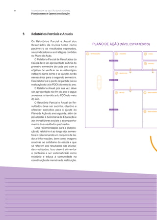 32
Relatórios Parciais e Anuais4
Os Relatórios Parcial e Anual dos
Resultados da Escola terão como
parâmetro os resultados esperados,
seus indicadores e estratégias contidas
no Plano de Ação.
O Relatório Parcial de Resultados da
Escola deve ser apresentado ao final do
primeiro semestre de cada ano com o
objetivo de verificar se as estratégias
estão no rumo certo e se ajustes serão
necessários para o segundo semestre.
Esse relatório é o ponto de partida para a
realização do ciclo PDCA do meio do ano.
O Relatório Anual, por sua vez, deve
ser apresentado no fim do ano e segue
a mesma sistemática do PDCA do meio
do ano.
O Relatório Parcial e Anual de Re-
sultados deve ser sucinto, objetivo e
oferecer subsídios para o ajuste do
Plano de Ação do ano seguinte, além de
possibilitar à Secretaria de Educação e
aos investidores sociais o acompanha-
mento dos resultados pactuados.
Uma recomendação para a elabora-
ção do relatório é ao longo dos semes-
tres ir colecionando um conjunto de da-
dos e informações, bem como imagens
relativas ao cotidiano da escola e que
se referem aos resultados das ativida-
des realizadas. Isso deverá alimentar
o conteúdo a ser sistematizado como
relatório e educa a comunidade na
constituição da memória da instituição.
TECNOLOGIA DE GESTÃO EDUCACIONAL
Planejamento e Operacionalização
PLANO DE AÇÃO (NÍVEL ESTRATÉGICO)
 