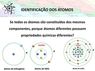 IDENTIFICAÇÃO DOS ÁTOMOS
Se todos os átomos são constituídos dos mesmos
componentes, porque átomos diferentes possuem
propriedades químicas diferentes?
 