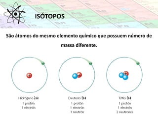 São átomos do mesmo elemento químico que possuem número de
massa diferente.
ISÓTOPOS
 