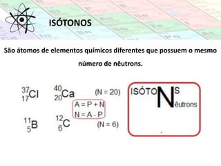 São átomos de elementos químicos diferentes que possuem o mesmo
número de nêutrons.
ISÓTONOS
 