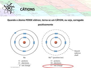 Quando o átomo PERDE elétron, torna-se um CÁTION, ou seja, carregado
positivamente
CÁTIONS
 