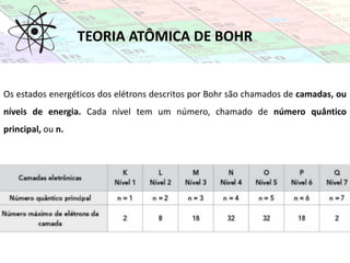 TEORIA ATÔMICA DE BOHR
Os estados energéticos dos elétrons descritos por Bohr são chamados de camadas, ou
níveis de energia. Cada nível tem um número, chamado de número quântico
principal, ou n.
 