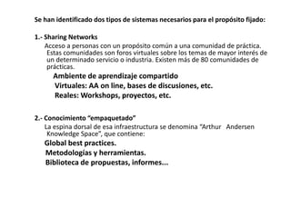 Se han identificado dos tipos de sistemas necesarios para el propósito fijado:

1.- Sharing Networks
    Acceso a personas con un propósito común a una comunidad de práctica.
     Estas comunidades son foros virtuales sobre los temas de mayor interés de
     un determinado servicio o industria. Existen más de 80 comunidades de
     prácticas.
      Ambiente de aprendizaje compartido
      Virtuales: AA on line, bases de discusiones, etc.
      Reales: Workshops, proyectos, etc.

2.- Conocimiento “empaquetado”
    La espina dorsal de esa infraestructura se denomina “Arthur Andersen
     Knowledge Space”, que contiene:
   Global best practices.
   Metodologías y herramientas.
   Biblioteca de propuestas, informes...
 