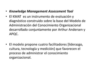 3 modelos de gestion del conocimiento