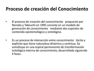 Proceso de creación del Conocimiento

•   El proceso de creación del conocimiento propuesto por
    Nonaka y Takeuchi en 1995 consiste en un modelo de
    generación de conocimiento mediante dos espirales de
    contenido epistemológico y ontológico.

•   Es un proceso de interacción entre conocimiento tácito y
    explícito que tiene naturaleza dinámica y continua. Se
    constituye en una espiral permanente de transformación
    ontológica interna de conocimiento, desarrollada siguiendo
    4 fases.
 