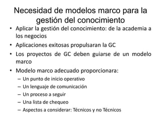 Necesidad de modelos marco para la
      gestión del conocimiento
• Aplicar la gestión del conocimiento: de la academia a
  los negocios
• Aplicaciones exitosas propulsaran la GC
• Los proyectos de GC deben guiarse de un modelo
  marco
• Modelo marco adecuado proporcionara:
   –   Un punto de inicio operativo
   –   Un lenguaje de comunicación
   –   Un proceso a seguir
   –   Una lista de chequeo
   –   Aspectos a considerar: Técnicos y no Técnicos
 