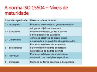 A norma ISO 15504 – Níveis de
maturidade
 