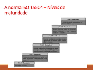 A norma ISO 15504 – Níveis de
maturidade
 