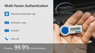 3 Modern Security - Secure identities to reach zero trust with AAD | PPTX