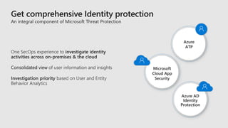 3 Modern Security - Secure identities to reach zero trust with AAD | PPTX