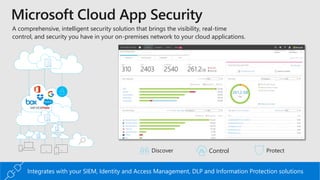 3 Modern Security - Secure identities to reach zero trust with AAD | PPTX