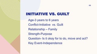 INITIATIVE VS. GUILT
Age-3 years to 6 years
Conflict-Initiative vs. Guilt
Relationship – Family
Strength-Purpose
Question- Is it okay for to do, move and act?
Key Event-Independence
11
 