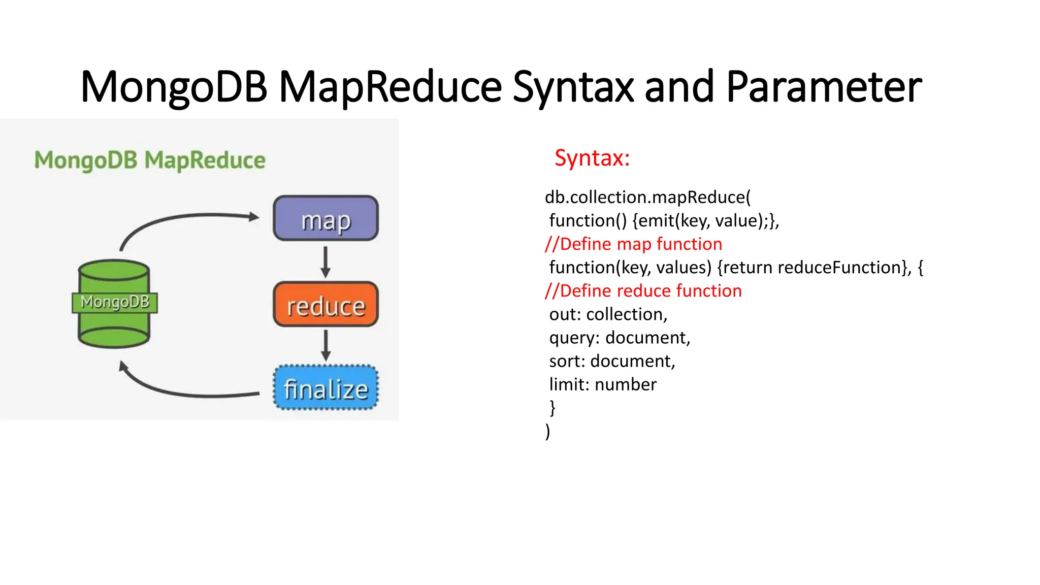 MongoDB MapReduce Syntax and Parameter
Syntax:
db.collection.mapReduce(
function() {emit(key, value);},
//Define map function
function(key, values) {return reduceFunction}, {
//Define reduce function
out: collection,
query: document,
sort: document,
limit: number
}
)
 