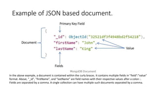 Example of JSON based document.
In the above example, a document is contained within the curly braces. It contains multiple fields in "field":"value"
format. Above, "_id", "firstName", and "lastName" are field names with their respective values after a colon :.
Fields are separated by a comma. A single collection can have multiple such documents separated by a comma.
 
