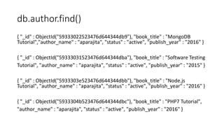 db.author.find()
{ "_id" : ObjectId("59333022523476d644344db9"), "book_title" : "MongoDB
Tutorial","author_name" : "aparajita", "status" : "active", "publish_year" : "2016" }
{ "_id" : ObjectId("59333031523476d644344dba"), "book_title" : "Software Testing
Tutorial", "author_name" : "aparajita", "status" : "active", "publish_year" : "2015" }
{ "_id" : ObjectId("5933303e523476d644344dbb"), "book_title" : "Node.js
Tutorial", "author_name" : "aparajita", "status" : "active", "publish_year" : "2016" }
{ "_id" : ObjectId("5933304b523476d644344dbc"), "book_title" : "PHP7 Tutorial",
"author_name" : "aparajita", "status" : "active", "publish_year" : "2016" }
 