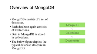 Overview of MongoDB
• MongoDB consists of a set of
databases.
• Each database again consists
of Collections.
• Data in MongoDB is stored
in collections.
• The below figure depicts the
typical database structure in
MongoDB.
 