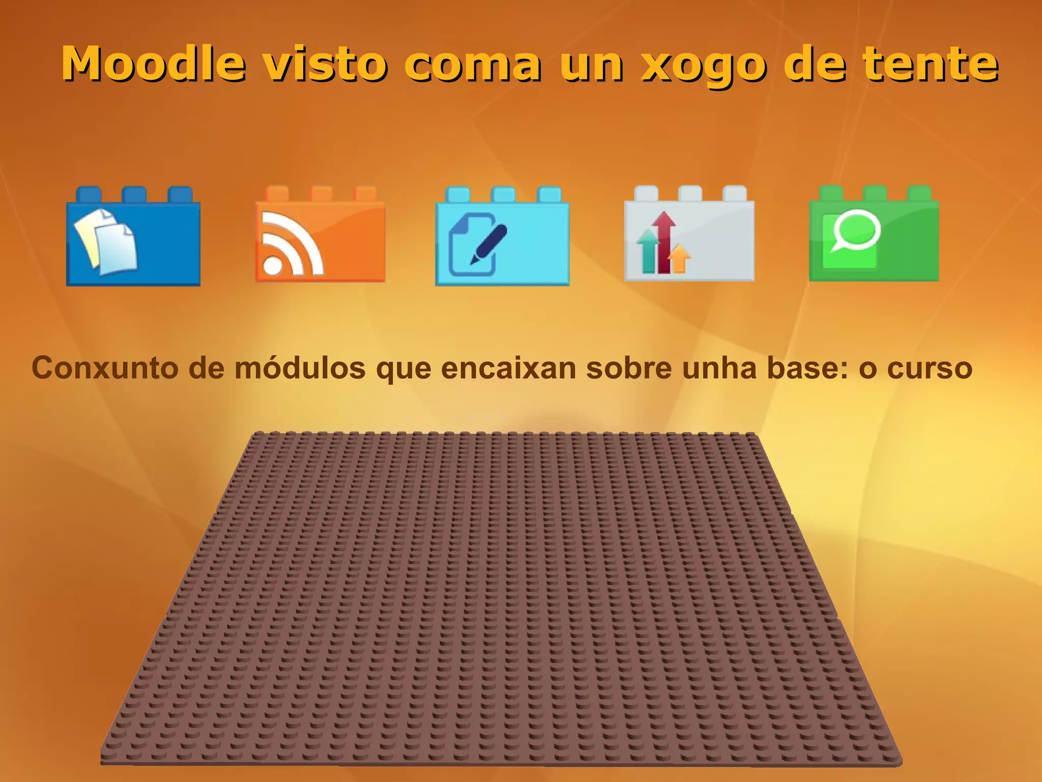 Moodle visto coma un xogo de tente




Conxunto de módulos que encaixan sobre unha base: o curso
 