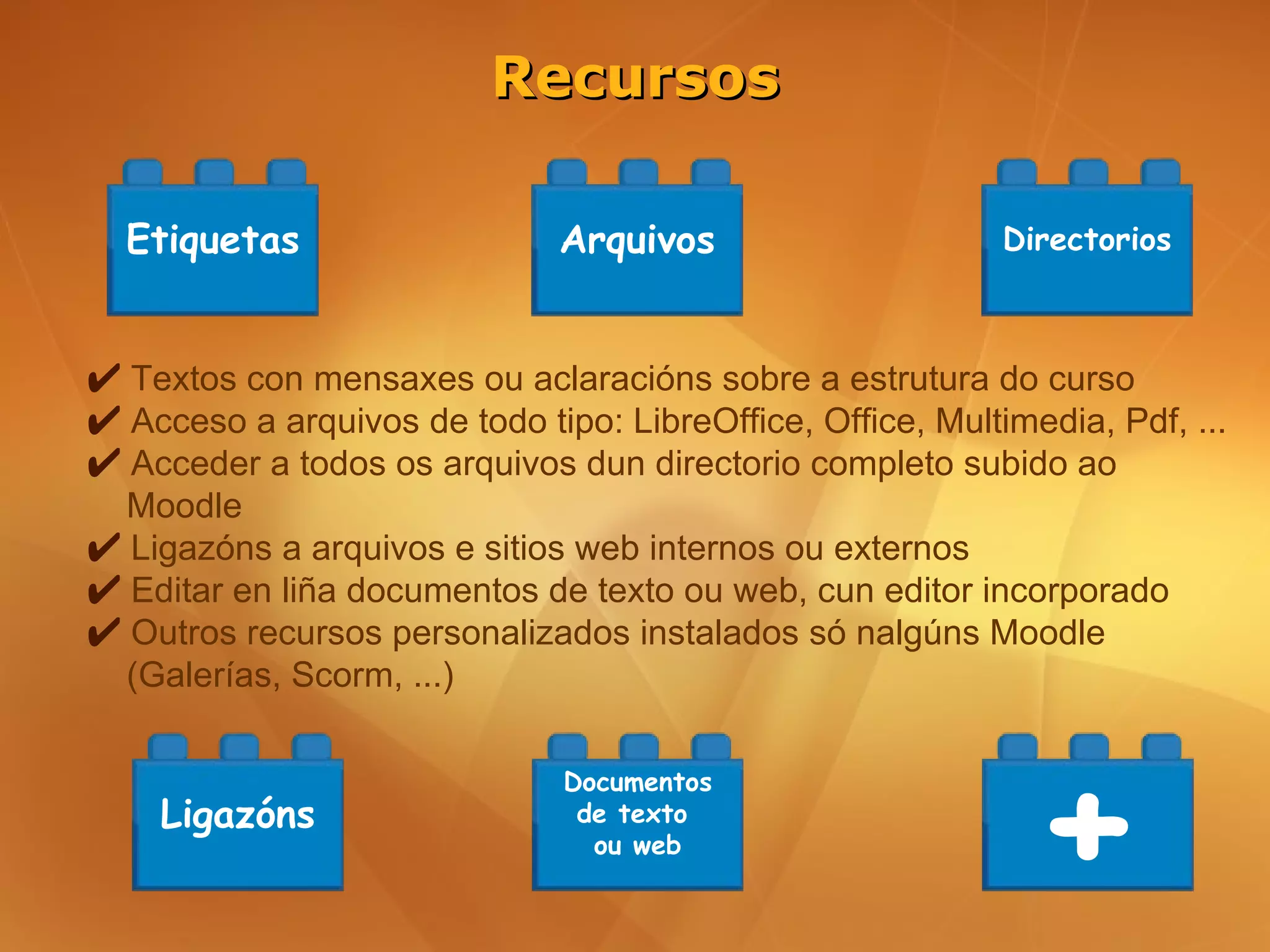 Recursos

  Etiquetas                    Arquivos                     Directorios



✔ Textos con mensaxes ou aclaracións sobre a estrutura do curso
✔ Acceso a arquivos de todo tipo: LibreOffice, Office, Multimedia, Pdf, ...
✔ Acceder a todos os arquivos dun directorio completo subido ao
  Moodle
✔ Ligazóns a arquivos e sitios web internos ou externos
✔ Editar en liña documentos de texto ou web, cun editor incorporado
✔ Outros recursos personalizados instalados só nalgúns Moodle
  (Galerías, Scorm, ...)




                                                              +
                               Documentos
    Ligazóns                    de texto
                                 ou web
 