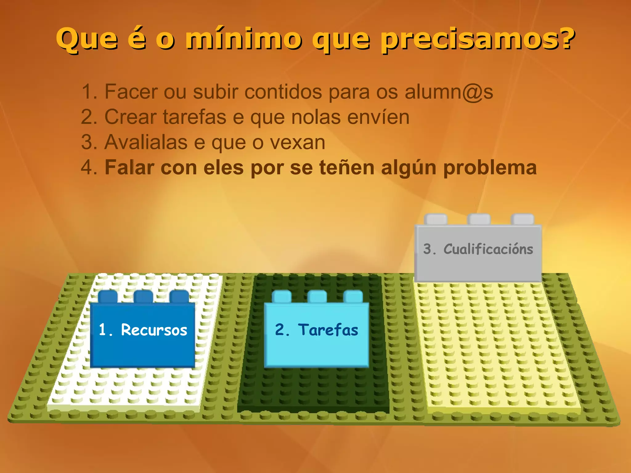 Que é o mínimo que precisamos?
 1. Facer ou subir contidos para os alumn@s
 2. Crear tarefas e que nolas envíen
 3. Avalialas e que o vexan
 4. Falar con eles por se teñen algún problema


                                  3. Cualificacións




  1. Recursos       2. Tarefas
 