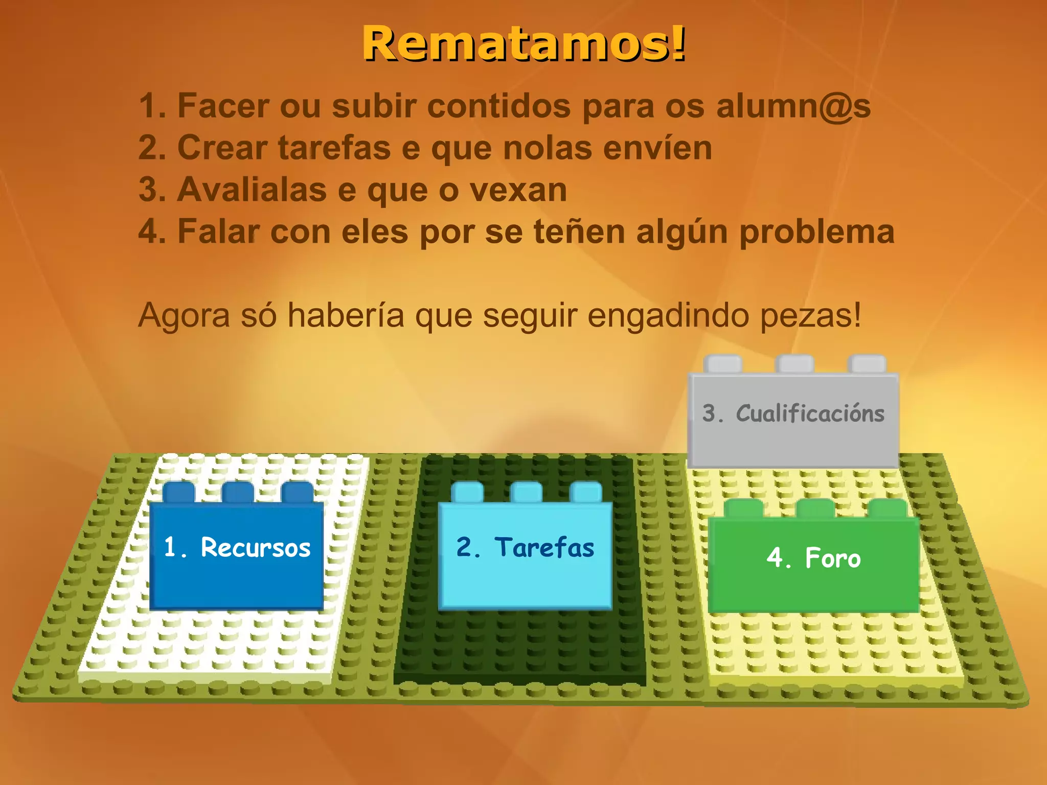 Rematamos!
1. Facer ou subir contidos para os alumn@s
2. Crear tarefas e que nolas envíen
3. Avalialas e que o vexan
4. Falar con eles por se teñen algún problema

Agora só habería que seguir engadindo pezas!

                                  3. Cualificacións




 1. Recursos       2. Tarefas           4. Foro
 