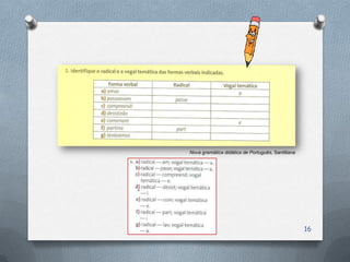Nova gramática didática de Português, Santillana




                                                   16
 