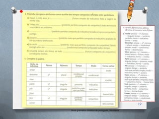19
Nova gramática didática de português, Santillana
 