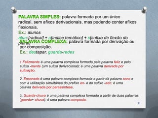 palavra formada por um único
radical, sem afixos derivacionais, mas podendo conter afixos
flexionais.
Ex.: alunos
alun-[radical] + o[índice temático] + s[sufixo de flexão do
plural]                     palavra formada por derivação ou
 por composição.
 Ex.: destapar, guarda-redes

1.Felizmente é uma palavra complexa formada pela palavra feliz e pelo
sufixo -mente (um sufixo derivacional): é uma palavra derivada por
sufixação.

2. Ensonado é uma palavra complexa formada a partir da palavra sono e
com a utilização simultânea do prefixo en- e do sufixo -ado: é uma
palavra derivada por parassíntese.

3. Guarda-chuva é uma palavra complexa formada a partir de duas palavras
(guarda+ chuva): é uma palavra composta.
                                                                        31
 