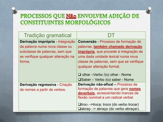 Tradição gramatical                                  DT
Derivação imprópria - Integração     Conversão - Processo de formação de
da palavra numa nova classe ou       palavras, também chamado derivação
subclasse de palavras, sem que       imprópria, que procede à integração de
se verifique qualquer alteração na   uma dada unidade lexical numa nova
forma.                               classe de palavras, sem que se verifique
                                     qualquer alteração formal.

                                      olhar –Verbo /(o) olhar - Nome
                                     Saber – Verbo /(o) saber - Nome
Derivação regressiva - Criação       Derivação não-afixal – Processo de
de nomes a partir de verbos.         formação de palavras que gera nomes
                                     deverbais, acrescentando marcas de
                                     flexão nominal a um radical verbal.
                                     troc- ->troca; troco (do verbo trocar)
                                                                             37
                                     abraç- -> abraço (do verbo abraçar).
 