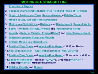 MOTION IN A STRAIGHT LINE
1. Branches of Physics
2. Concept of a Point Object, Reference Point and Frame of Reference
3. Origin of Position and Time; Rest and Motion – Relative Terms
4. Motion in One, Two and Three Dimension
5. Motion in a Straight Line – Distance and Displacement, Scalar & Vector
6. Speed - Uniform, Variable, Average and Instantaneous Speed
7. Velocity - Uniform, Variable, Average(Graph) and Instantaneous(Graph)
8. Difference between Speed and Velocity
9. Uniform Motion in a Straight Line
10.Position-Time Graph and Velocity-Time Graph of Uniform Motion
11.Non-uniform Motion – Acceleration (Uniform, Non-Uniform)
12.Position-Time Graph and Velocity-Time Graph of Non-Uniform Motion
13.Equations of Motion – Normal(1st,2nd,3rd) / Graphical(1st,2nd,3rd) /
Calculus(1st,2nd,3rd) Method of Derivation
14.Relative Velocity and Graphs
Next
 