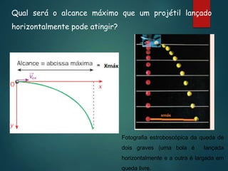 Qual será o alcance máximo que um projétil lançado
horizontalmente pode atingir?
Fotografia estroboscópica da queda de
dois graves (uma bola é lançada
horizontalmente e a outra é largada em
queda livre.
 
