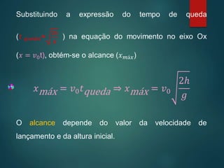 O alcance depende do valor da velocidade de
lançamento e da altura inicial.
 