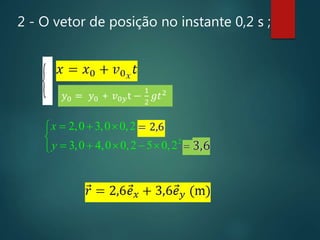 2 - O vetor de posição no instante 0,2 s ;
2
2,0 3,0 0,2
3,0 4,0 0,2 5 0,2
x
y
  

    
𝑦0 = 𝑦0 + 𝑣0𝑦t −
1
2
𝑔𝑡2
 