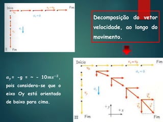 Decomposição do vetor
velocidade, ao longo do
movimento.
y
 