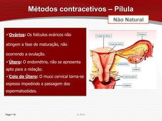 Métodos contracetivos – Pílula


Ovários: Os folículos ováricos não

atingem a fase de maturação, não

ocorrendo a ovulação.
Útero: O endométrio, não se apresenta
apto para a nidação.
Colo do Útero: O muco cervical torna-se
espesso impedindo a passagem dos
espermatozóides.




Page  18                             IL 2012
 