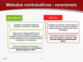Métodos contracetivos - reversíveis


           Não Naturais                                          Naturais


                  Impedem a fecundação através de                Consistem em calcular o período fértil, de
                 dispositivos colocados no organismo              forma a evitar a ocorrência de relações
                                                                 sexuais nessa data, para que não ocorra
                                                                               fecundação;
                Podem ser de natureza obstrutiva (os
                preservativos, o diafragma e ainda os
            dispositivos intra-uterinos), ou baseiam-se no        Os métodos naturais não apresentam
            uso de substâncias, isto é, hormonas (pílulas,        efeitos secundários, no entanto, a sua
                     os adesivos e os implantes);                  taxa de eficácia é relativamente
                                                                                 baixa.


                Todos estes métodos contraceptivos,
             apresentam estatisticamente uma taxa de
                    eficácia superior a 90%.




Page  7                                               IL 2012
 