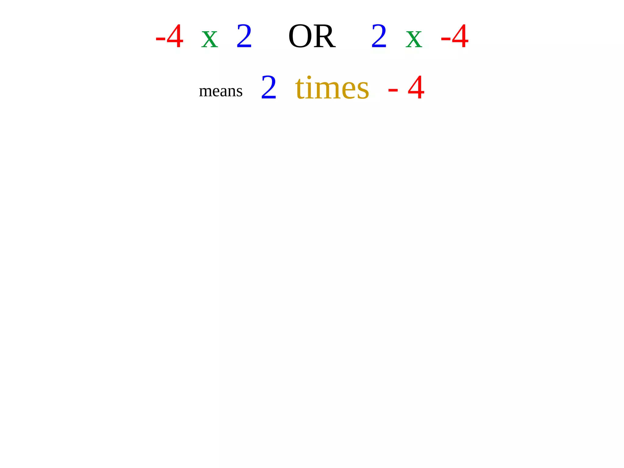Multiplication of Integers | ODP