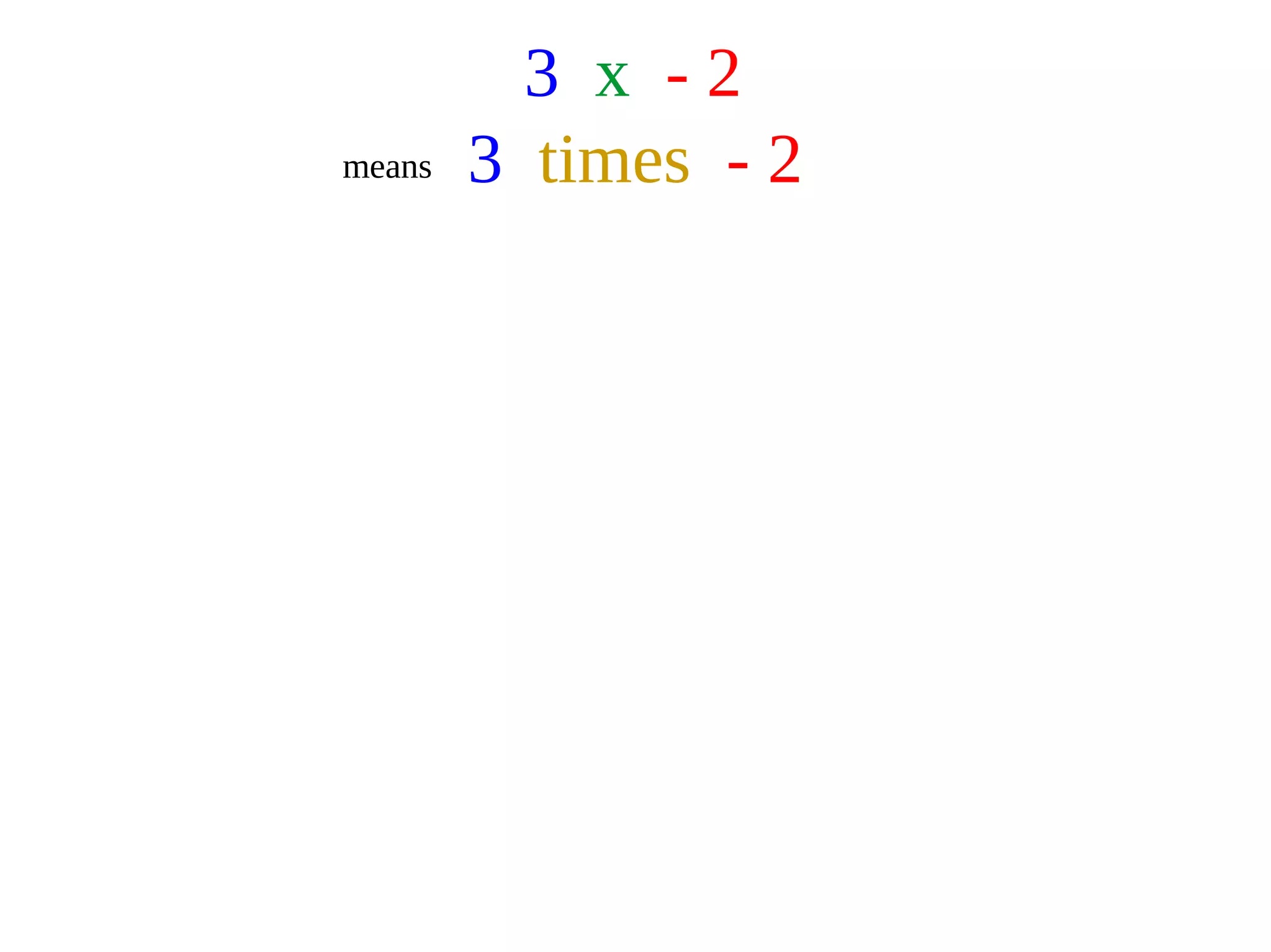 Multiplication of Integers | ODP