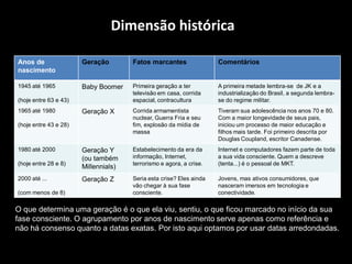 Dimensão histórica

Anos de                Geração        Fatos marcantes                Comentários
nascimento

1945 até 1965          Baby Boomer    Primeira geração a ter         A primeira metade lembra-se de JK e a
                                      televisão em casa, corrida     industrialização do Brasil, a segunda lembra-
(hoje entre 63 e 43)                  espacial, contracultura        se do regime militar.
1965 até 1980          Geração X      Corrida armamentista           Tiveram sua adolescência nos anos 70 e 80.
                                      nuclear, Guerra Fria e seu     Com a maior longevidade de seus pais,
(hoje entre 43 e 28)                  fim, explosão da mídia de      iniciou um processo de maior educação e
                                      massa                          filhos mais tarde. Foi primeiro descrita por
                                                                     Douglas Coupland, escritor Canadense.
1980 até 2000          Geração Y      Estabelecimento da era da      Internet e computadores fazem parte de toda
                       (ou também     informação, Internet,          a sua vida consciente. Quem a descreve
(hoje entre 28 e 8)                   terrorismo e agora, a crise.   (tenta...) é o pessoal de MKT.
                       Millennials)
2000 até ...           Geração Z      Seria esta crise? Eles ainda   Jovens, mas ativos consumidores, que
                                      vão chegar à sua fase          nasceram imersos em tecnologia e
(com menos de 8)                      consciente.                    conectividade.

O que determina uma geração é o que ela viu, sentiu, o que ficou marcado no início da sua
fase consciente. O agrupamento por anos de nascimento serve apenas como referência e
não há consenso quanto a datas exatas. Por isto aqui optamos por usar datas arredondadas.
 