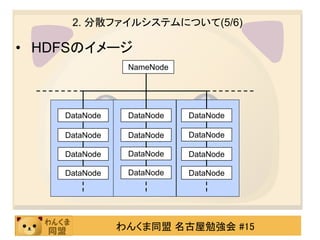 2. 分散ファイルシステムについて(5/6)

• HDFSのイメージ
                NameNode




    DataNode    DataNode   DataNode

    DataNode    DataNode   DataNode

    DataNode    DataNode   DataNode

    DataNode    DataNode   DataNode




               わんくま同盟 名古屋勉強会 #15
 