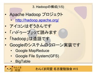 3. Hadoopの構成(1/5)

• Apache Hadoop プロジェクト
    • http://hadoop.apache.org/
•   アイコンはぞうさんです
•   「ハドゥープ」って読みます
•   「hadoop」は造語です
•   Googleのシステムのクローン実装です
    • Google MapReduce
    • Google File System(GFS)
    • BigTable
                 わんくま同盟 名古屋勉強会 #15
 