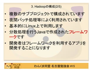 3. Hadoopの構成(2/5)

• 複数のサブプロジェクトで構成されています
• 夜間バッチ処理等によく利用されています
• 基本的にLinux上で利用します
• 分散処理を行うJavaで作成されたフレームワ
  ークです
• 開発者はフレームワークを利用するアプリを
  開発することになります



        わんくま同盟 名古屋勉強会 #15
 