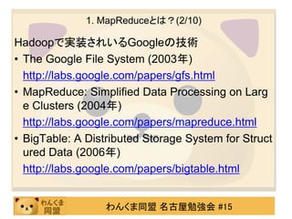 1. MapReduceとは？(2/10)

Hadoopで実装されいるGoogleの技術
• The Google File System (2003年)
  http://labs.google.com/papers/gfs.html
• MapReduce: Simplified Data Processing on Larg
  e Clusters (2004年)
  http://labs.google.com/papers/mapreduce.html
• BigTable: A Distributed Storage System for Struct
  ured Data (2006年)
  http://labs.google.com/papers/bigtable.html


                  わんくま同盟 名古屋勉強会 #15
 
