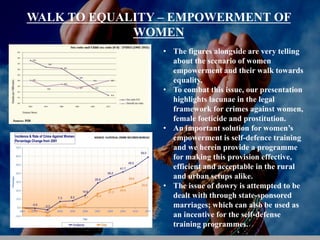 • The figures alongside are very telling
about the scenario of women
empowerment and their walk towards
equality.
• To combat this issue, our presentation
highlights lacunae in the legal
framework for crimes against women,
female foeticide and prostitution.
• An important solution for women’s
empowerment is self-defence training
and we herein provide a programme
for making this provision effective,
efficient and acceptable in the rural
and urban setups alike.
• The issue of dowry is attempted to be
dealt with through state-sponsored
marriages; which can also be used as
an incentive for the self-defense
training programmes.
WALK TO EQUALITY – EMPOWERMENT OF
WOMEN
 
