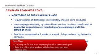 11
 MONITORING OF PRE-CAMPAIGN PHASE
• Regular updates of dashboards in preparatory phase is being conducted
• Intra-campaign monitoring by national level monitors has been transformed to
supportive supervision and monitoring of pre-campaign and intra-
campaign phase
• Readiness is assessed at 2 weeks, one week, 3 days and one day before the
campaign
• Joint monitoring planning process is in place at national and regional level
 EOC CORE RESPONSE TEAM TAKES CORRECTIVE ACTIONS
CAMPAIGN READINESS CONT…
Next Step
• Chronogram for the pre-campaign phase has been developed
• Selection of frontline workers will also be monitored from
national level
IMPROVING QUALITY OF SIAS
 