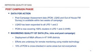14
 DATA FOR ACTION
• Post Campaign Assessment data (PCM, LQAS and Out of House FM
Survey) is available within two weeks of campaign
• LQAS has been expanded to all LPD 1 and 2
• PCM is now covering 100% clusters in LPD 1 and 2 (VHR)
 MAXIMIZING QUALITY OF DATA (Pre, intra and post campaign)
• Deployment of M&A officers in 47 VHR districts
• Efforts are underway for remote monitoring using mobile technology
• 10% of PCM is cross-checked in some areas but not everywhere
POST CAMPAIGN PHASE
IMPROVING QUALITY OF SIAS
 