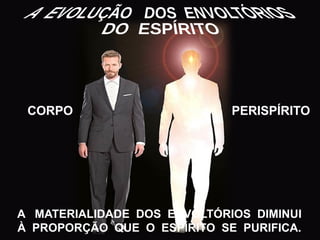 A MATERIALIDADE DOS ENVOLTÓRIOS DIMINUI
À PROPORÇÃO QUE O ESPÍRITO SE PURIFICA.
CORPO PERISPÍRITO
 