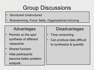 Group Discussions
• Structured/ Unstructured
• Brainstorming, Force- fields, Organizational mirroring


     Advantages                       Disadvantages
• Permits on the spot          • Time consuming
  synthesis of different       • Can produce data difficult
  viewpoints                     to synthesize & quantify
• Shared function
• Help participants
  become better problem
  analysts
 