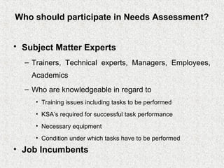 Who should participate in Needs Assessment?


• Subject Matter Experts
  – Trainers, Technical experts, Managers, Employees,
    Academics
  – Who are knowledgeable in regard to
     • Training issues including tasks to be performed
     • KSA’s required for successful task performance
     • Necessary equipment
     • Condition under which tasks have to be performed
• Job Incumbents
 